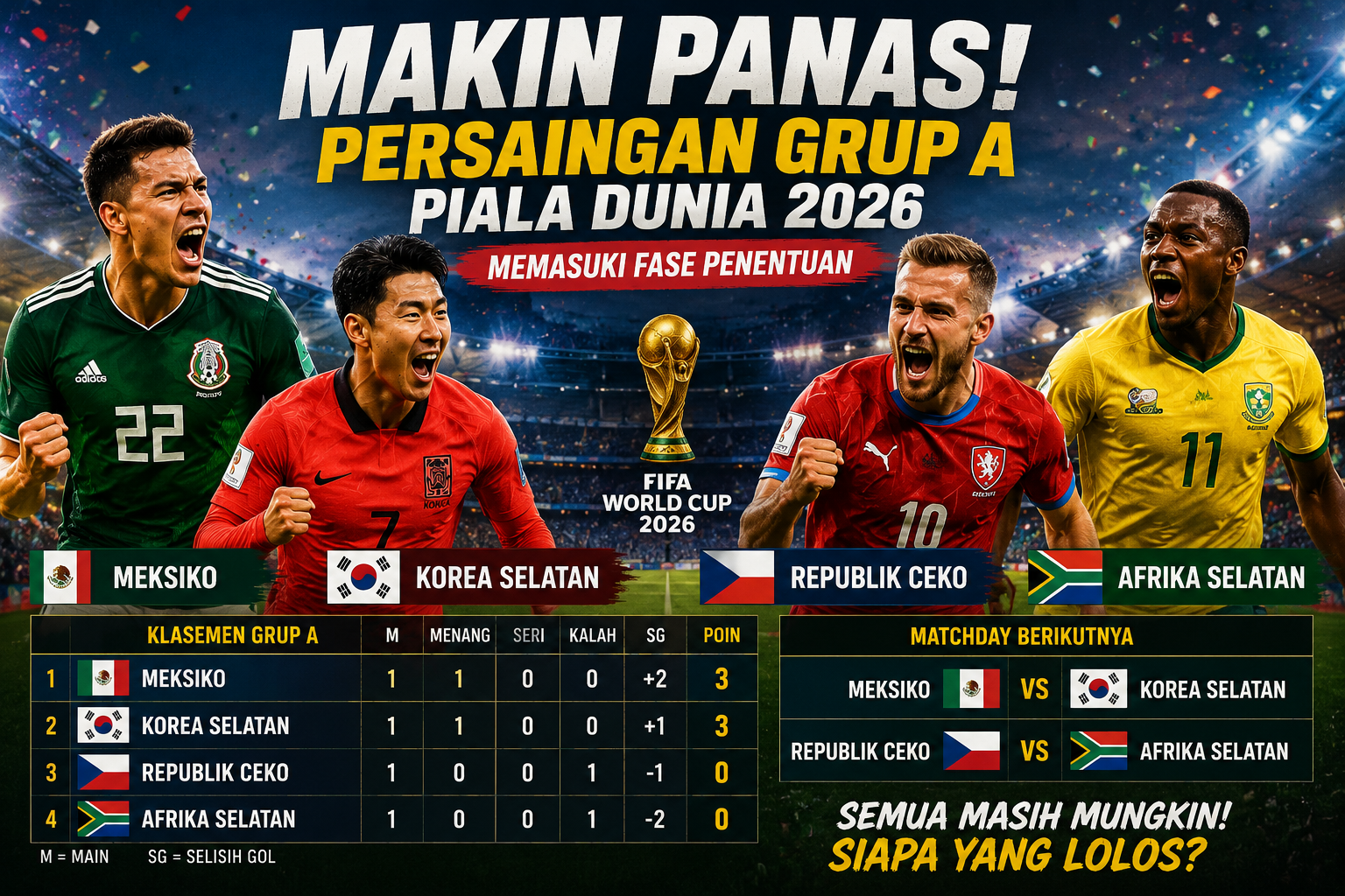 Grup A